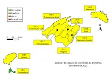 Las reservas hídricas de las Illes Balears se incrementan hasta el 55% Escenario de las Unidades de Demanda diciembre 2022