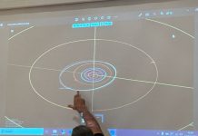 Un asteroide del cinturón principal entre Marte y Júpiter tendrá el nombre de Formentera Ubicación del asteroide Formentera