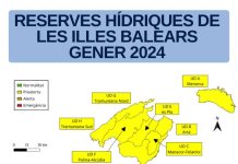 Las reservas hídricas de las Illes Balears aumentan del 53% al 54% en enero mapa Escenario sequía enero 2024