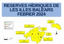 Formentera sale de la situación de alerta gracias a las últimas lluvias Datos Reservas hídricas febrero 2024