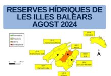 Las reservas hídricas en Baleares se sitúan en el 43% durante agosto Mapa reservas hídricas datos agosto 2024