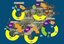 El Servicio de Prevención y Limpieza Marítima del Litoral concluye la temporada 2024 con 27,90 toneladas de residuos retirados de las costas de las Illes Balears Limpieza costas