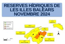 Las reservas hídricas en Baleares suben 8 puntos en noviembre y alcanzan el 54%