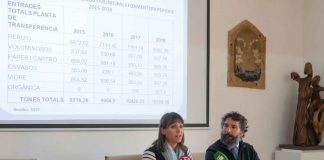 Las fracciones de vidrio y cartón son las que más se reciclan en Formentera