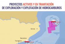 Registradas las enmiendas de Alianza Mar Blava a la Ley de Cambio Climático