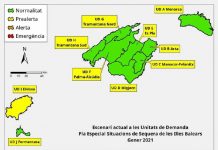 Las reservas hídricas de las Islas Baleares se mantienen en el 62%