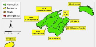 Las reservas hídricas de las Islas Baleares se mantienen en el 62%