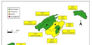 Las reservas hídricas de las Islas Baleares se sitúan en el 49% Escenario de sequías en Baleares