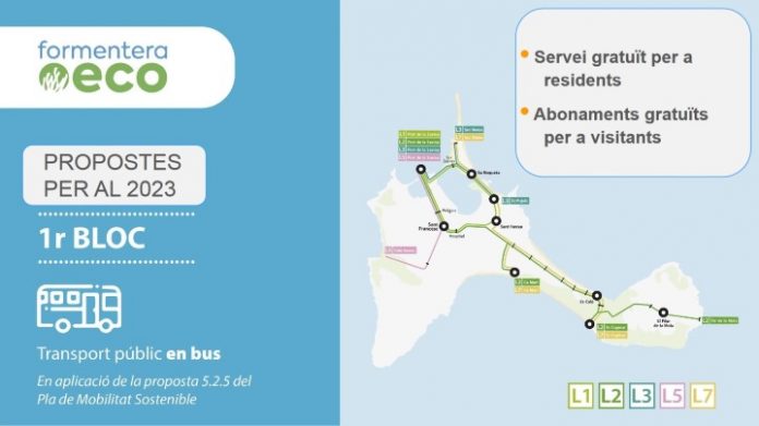GxF