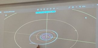 Un asteroide del cinturón principal entre Marte y Júpiter tendrá el nombre de Formentera Ubicación del asteroide Formentera