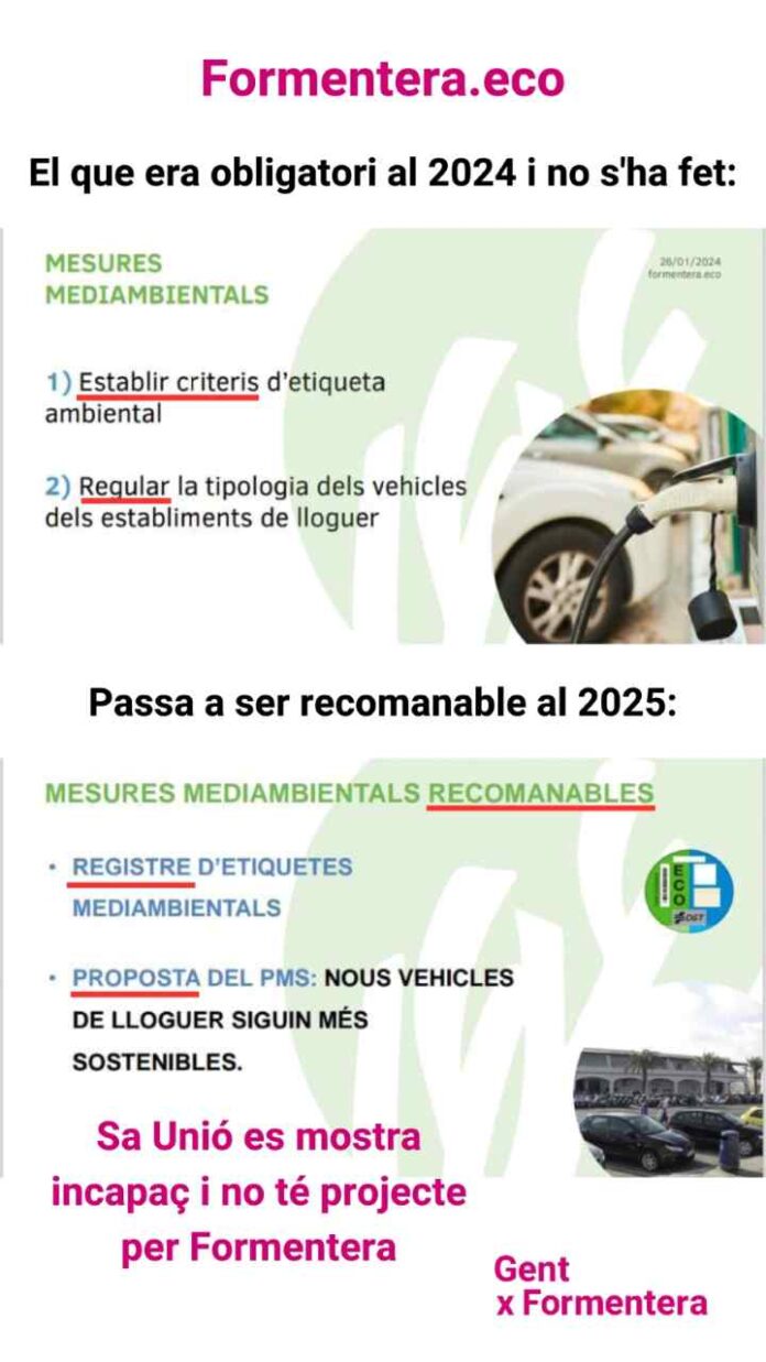Formentera.eco 2025