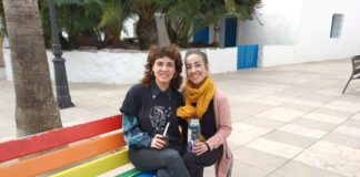 Colectivo FIGA: mujeres con objetivos claros Candela Wells y Natalia Surop del colectivo FIGA