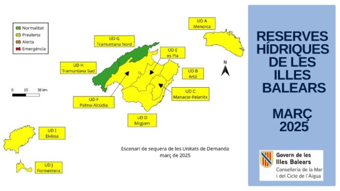 Reservas hídricas datos marzo 2025