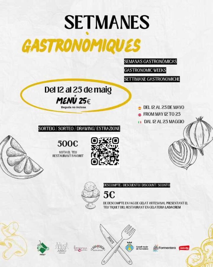 Setmanes Gastronòmiques 2025