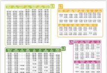 Los nuevos horarios de las diferentes líneas de autobús que conectan todos los núcleos de la isla empezarán a estar operativos a partir de mañana martes 10 de junio Horario autobuses a partir del 10 de junio 2025