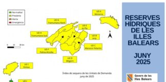 Las reservas hídricas bajan tres puntos en junio y se sitúan en el 48% en Baleares Mapa reservas hídricas mes de junio 2025
