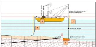 Abaqua licita el contrato para la evaluación de la viabilidad de renovar los emisarios de Can Bossa y Formentera