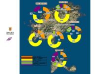 El Servicio de Limpieza del Litoral retira 36,8 toneladas de residuos de las costas de las Islas Baleares durante la temporada 2025 Servicio de Limpieza del Litoral durante la temporada 2025
