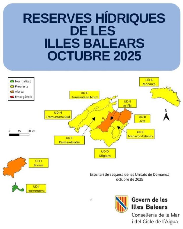 Reservas hídricas mes de octubre 2025