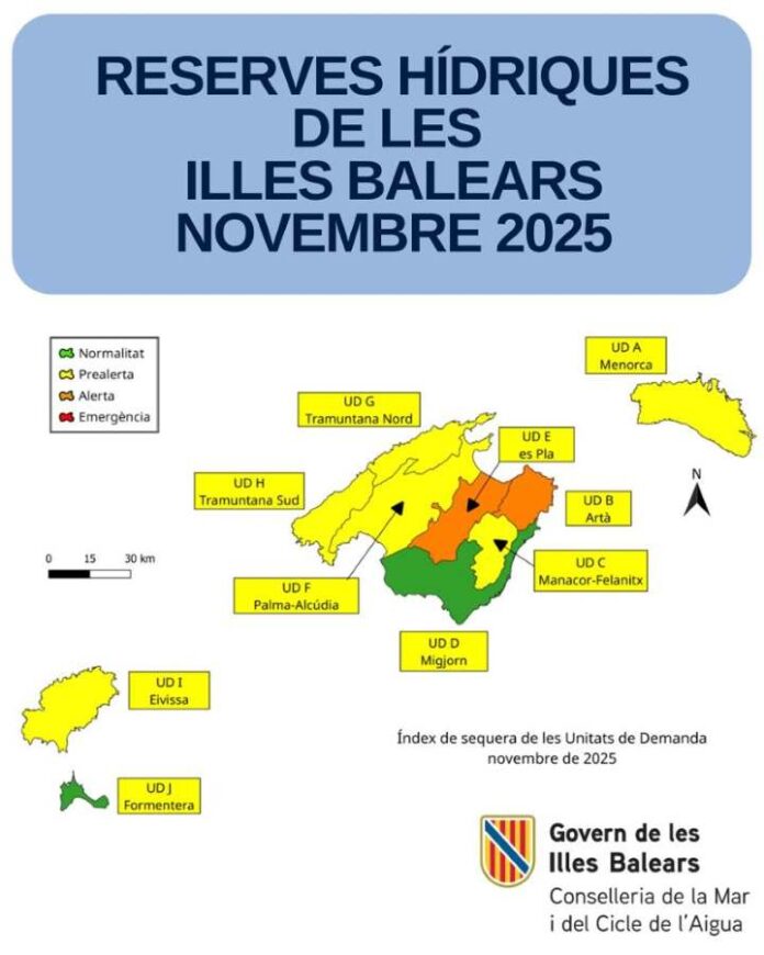 Datos noviembre 2025