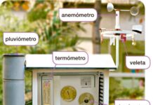 El proyecto XarMet instalará 100 estaciones meteorológicas en centros educativos de todas las Islas Baleares Estación meteorológica básica