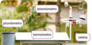 El proyecto XarMet instalará 100 estaciones meteorológicas en centros educativos de todas las Islas Baleares Estación meteorológica básica