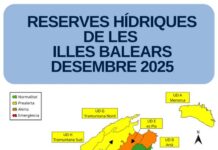 Las reservas hídricas de las Islas Baleares suben hasta el 49% en diciembre Reservas hídricas diciembre 2025