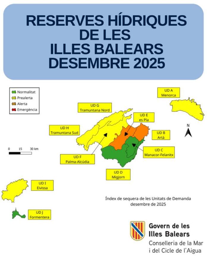 Reservas hídricas diciembre 2025