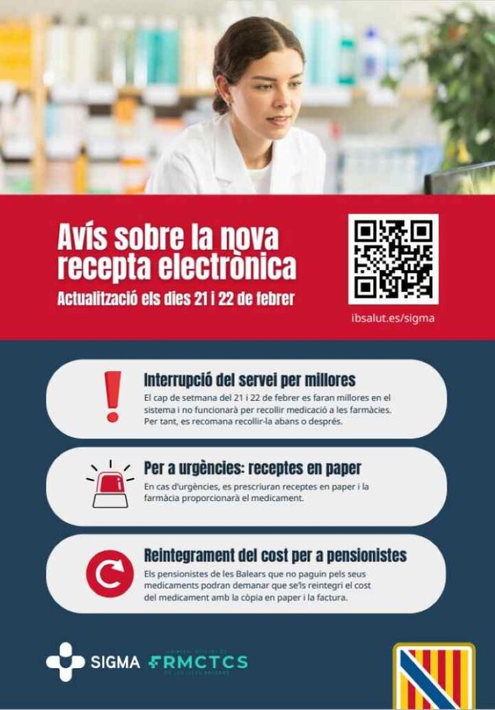 Implantación sistema SIGMA