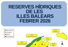 Las reservas hídricas de las Islas Baleares aumentan hasta el 58% en febrero Datos febrero 2026 reservas hídricas