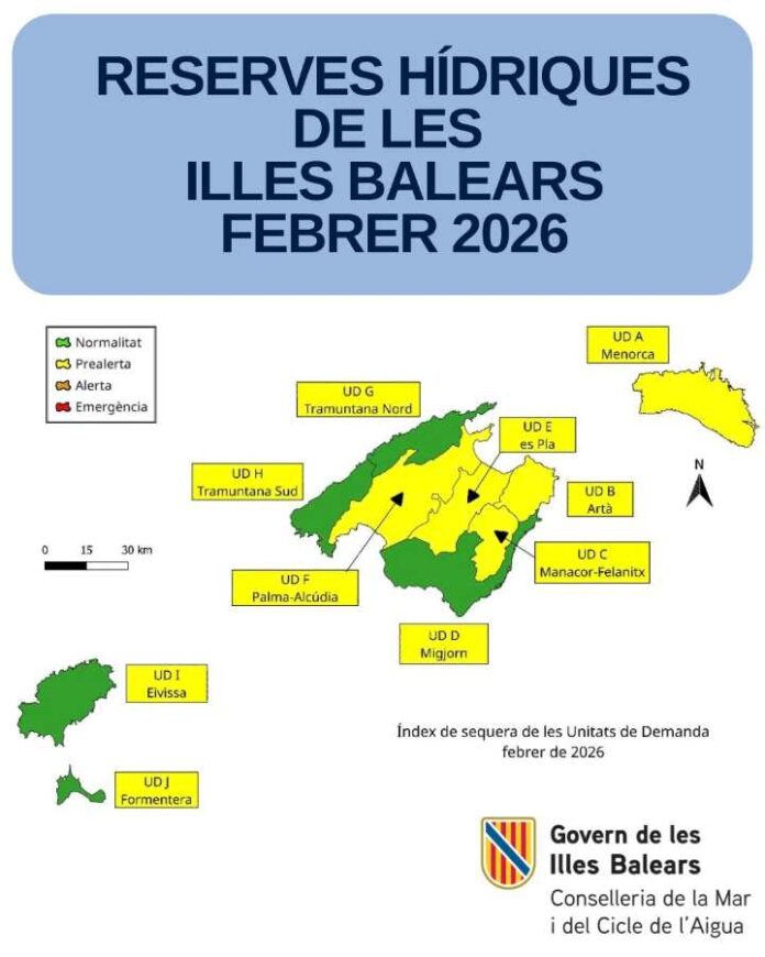 Datos febrero 2026 reservas hídricas