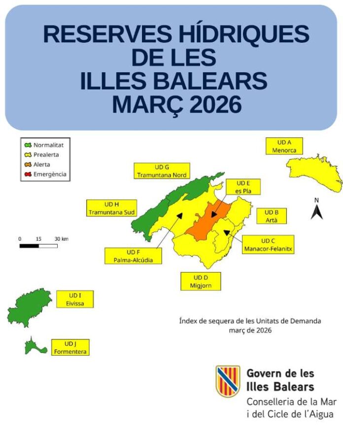 Reservas hídricas datos marzo 2026