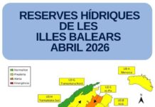 Las reservas hídricas de las Islas Baleares se sitúan en el 50% en abril Reservas hídricas abril 2026