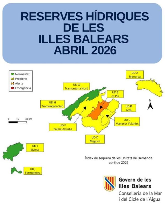 Reservas hídricas abril 2026