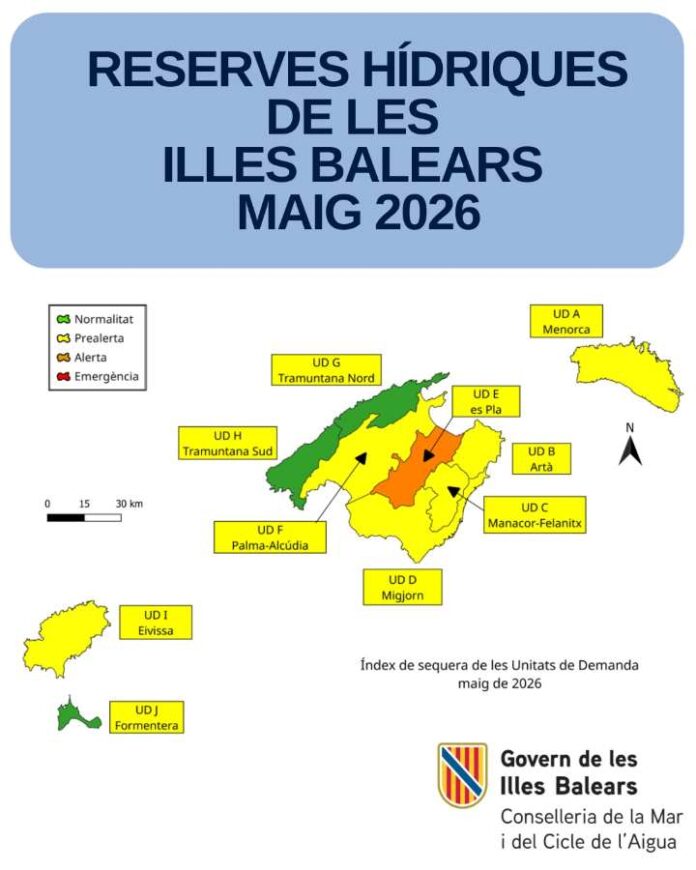 Reservas hídricas mayo 2026