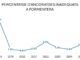 Informe Mar balear 2026