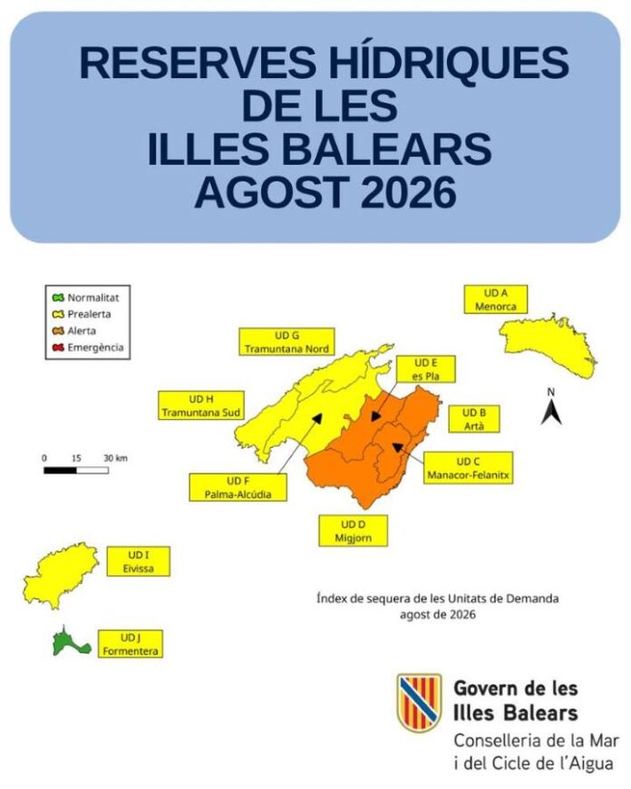 Reservas hídricas datos agosto 2026